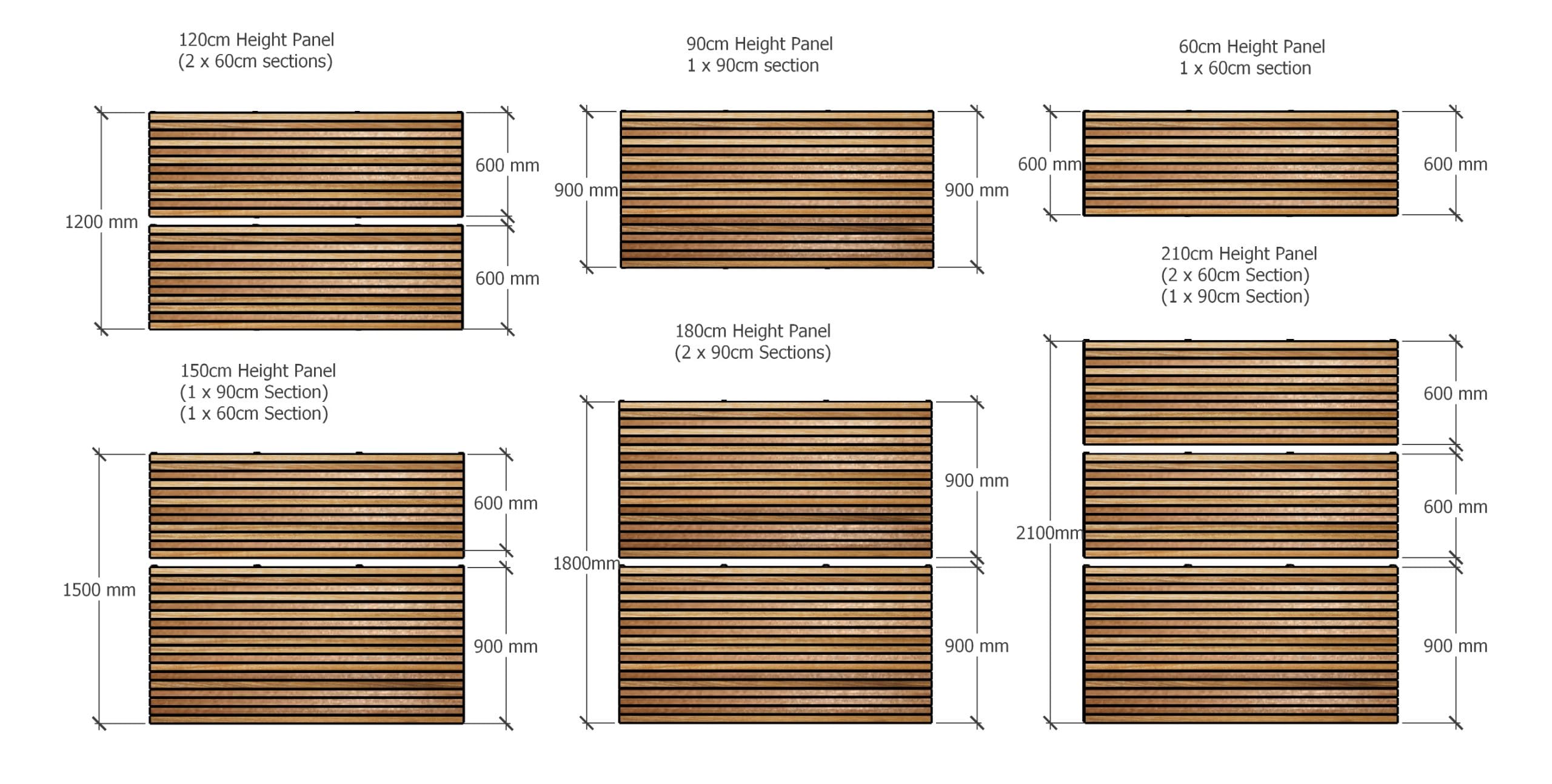 stackable panels guide