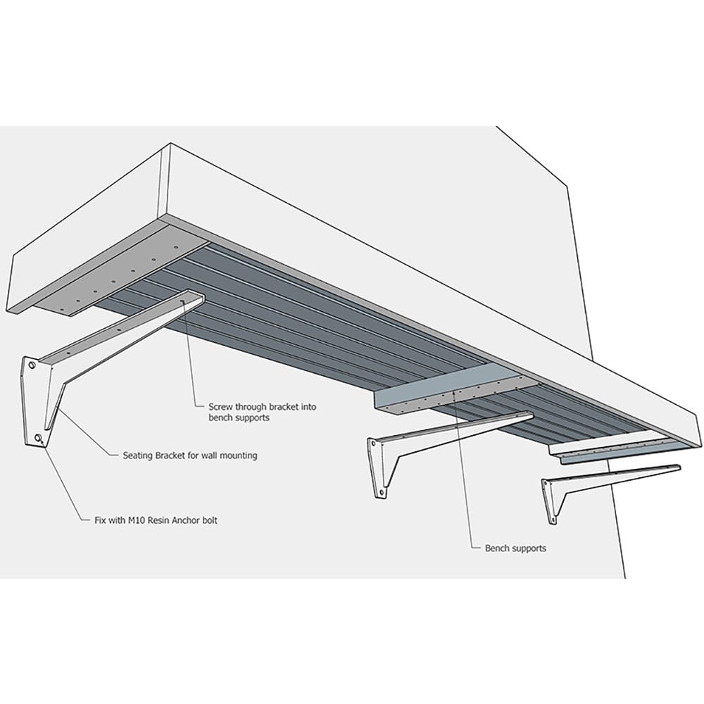 a diagram showing how floating seat brackets are fitted